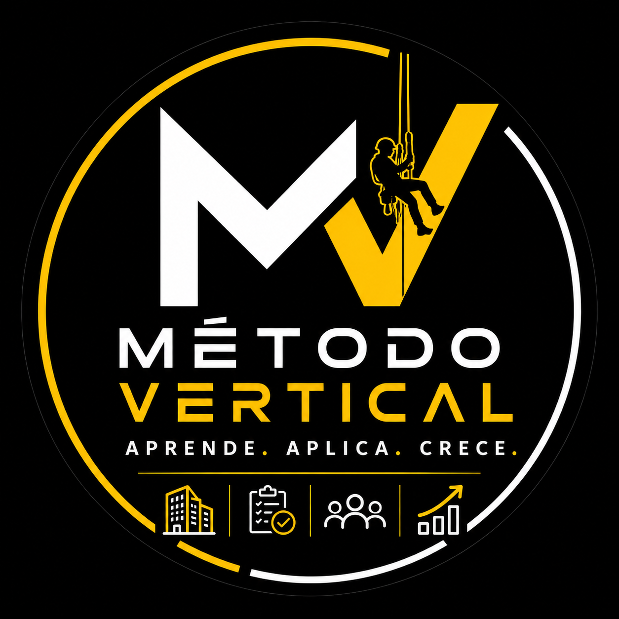 Método Vertical
